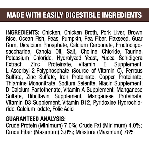 NutriCareGI_Ingredients- WET