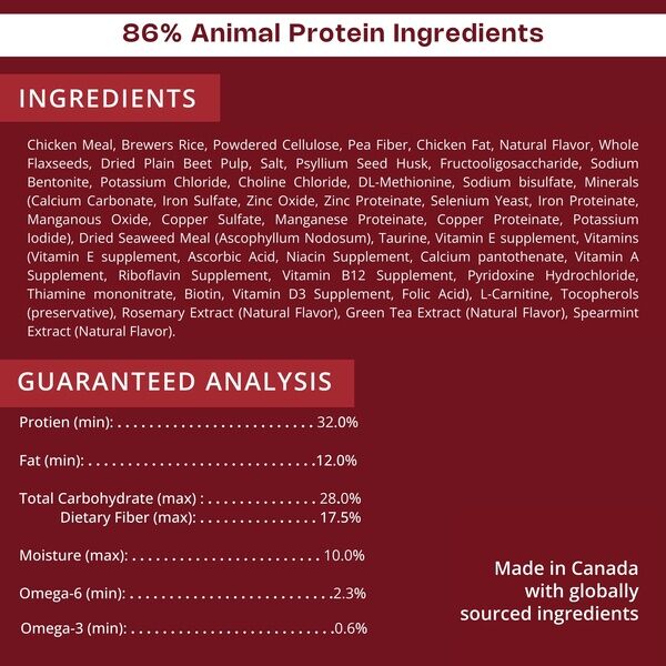 Adult Large Medium Dog HPM Ingredients