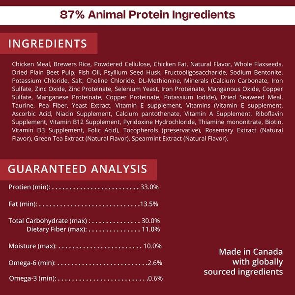 Junior Large Medium Dog HPM Ingredients