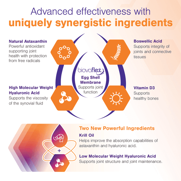 3_ADV MOVOFLEX SMALL STACK