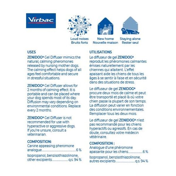 Zenidog Gel Diffuser 36