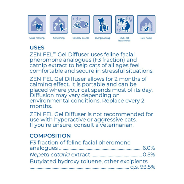 ZENIFEL™ Gel Diffuser -