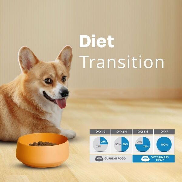Adult Small Toy Dog HPM Diet Transition